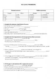 English Worksheet: reflexive pronouns