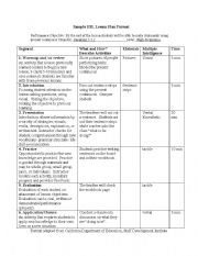 English Worksheet: lesson plan
