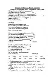 English worksheet: I heard it through the grapevine - gap-fill using phonemes 