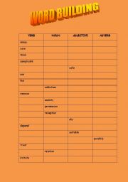 English Worksheet: word building