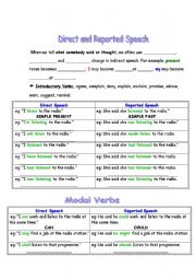 English Worksheet: Reported Speech