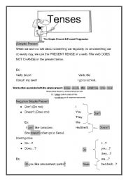 Simple Tense Information Sheet