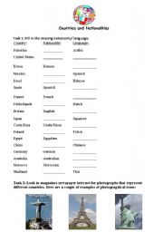 Countries/capitals/nationalities/;anguage- fully editable-2 pages