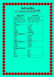 Adverbs