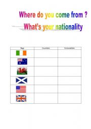 English worksheet: Whats your nationality, where do you come from?