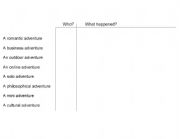 English Worksheet: adventure mongle