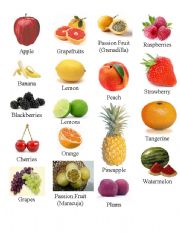 English Worksheet: Fruits