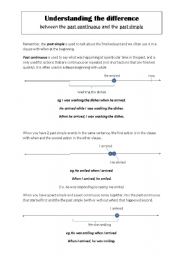 Understanding the difference between past simple and past continuous