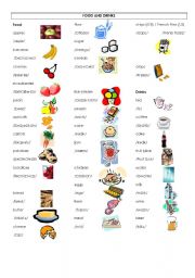 English Worksheet: Food and drinks