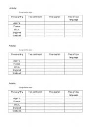 English Worksheet: Countries