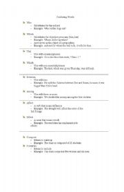English Worksheet: Some Confusing Words