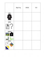 English worksheet: Prewriting Organizer