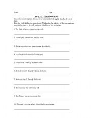 English worksheet: Subject Pronouns