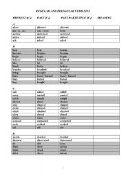 Regular/Irregular Verb List
