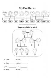 English Worksheet: the family