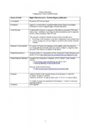 English worksheet: undergraguate transfer information 