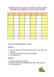 English Worksheet: The English alphabet chart & exercises