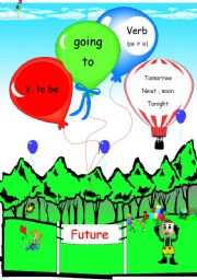 The Future tense (going to)