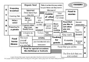 English Worksheet: cooking board game