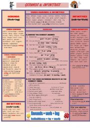 English Worksheet: GERUNDS & INFINITIVES