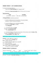 English worksheet: PRESENT PERFECT  FAST GRAMMAR REVIEW