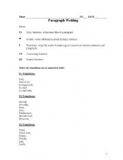 English worksheet:  Failure Proof Writing 