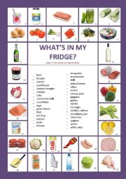 Whats in my fridge?