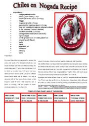 English Worksheet: RECIPE: CHILES EN NOGADA