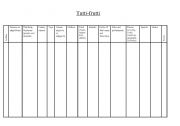 English Worksheet: Tutti frutti (for general vocabulary revision) working with all the letters of the alphabet (posible vocabulary answers are included)
