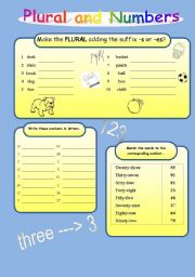 Plural of names and Numbers