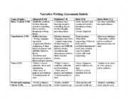 English Worksheet: narrative writing