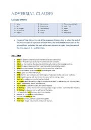ADVERBIAL CLAUSE