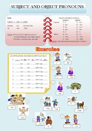 English Worksheet: Subject and object pronoun 