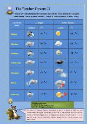 English Worksheet: The Weather Forecast Part II