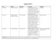 English Worksheet: Body parts