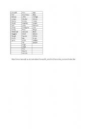 English Worksheet: Words to describe your monster