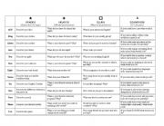 English Worksheet: Conversation Playing Cards Game