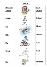 English Worksheet: Verb tenses
