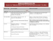 English Worksheet: References Bibliography APA 