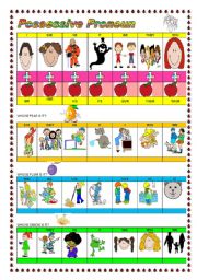 Possessive pronoun a table+ 3 exercises