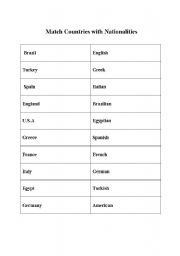 English worksheet: Country and Nationality