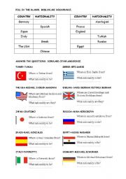 English Worksheet: nationalities and countries
