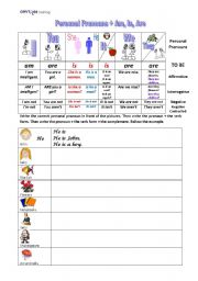 English Worksheet: Personal Pronouns + Verb To Be - Remedial Exercise