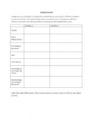 English Worksheet: SCHOOL SURVEY