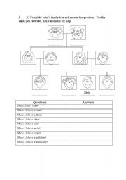 English Worksheet: Johns family tree
