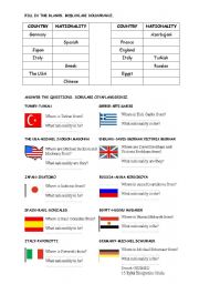 English Worksheet: countries and nationalities