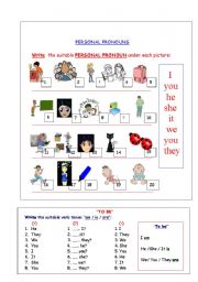 Personal Pronouns and Be