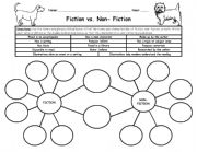 English worksheet: Fiction VS Non fiction