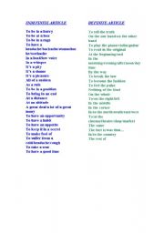 A list of  useful often used phrases with or without articles to remember