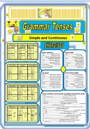 English Worksheet: Present Simple, Present Continuous, Present Perfect Simple, Past Simple